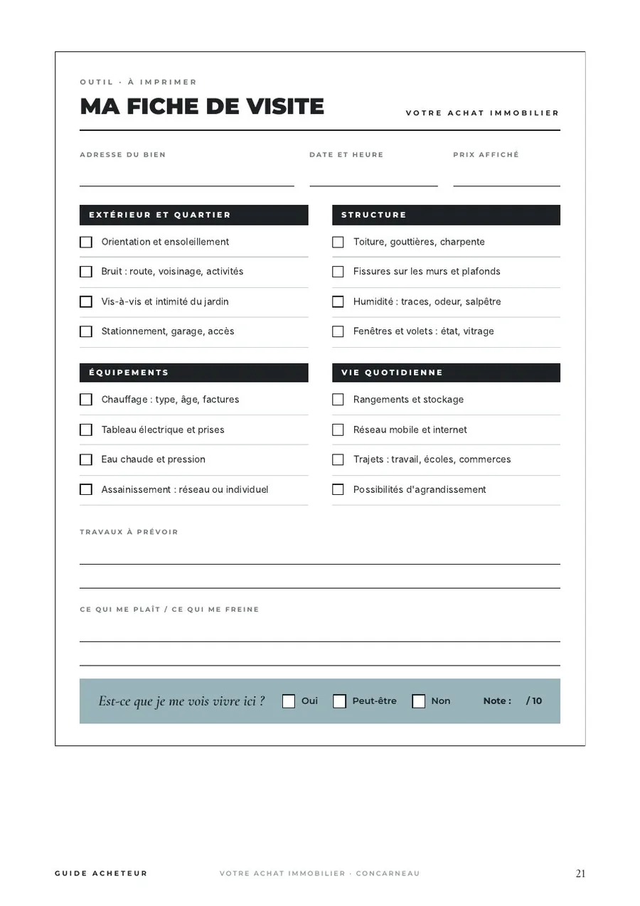 Aperçu : Ma fiche de visite