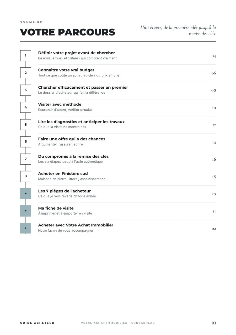 Page du guide : Votre parcours
